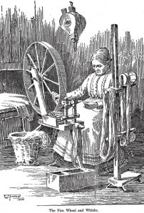 The Pirn Wheel and Whisks